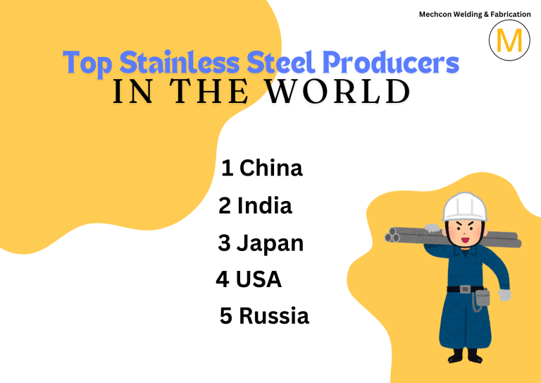 Top Stainless Steel Producing Countries in the World